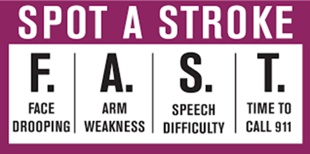 Image of FAST Acronym used to help spot a stroke